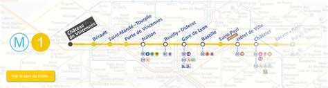 Ligne 1 Métro De Paris Plans Metro