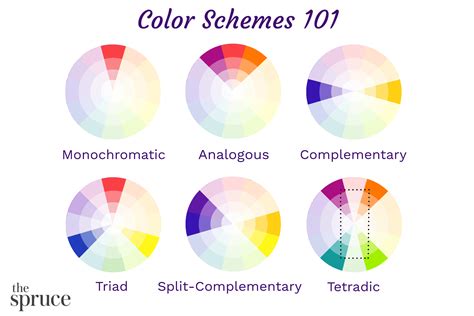 How To Use The Color Wheel For Any Palette