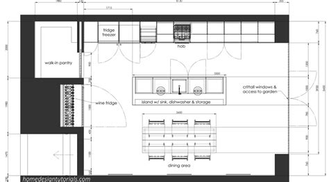 Kitchen Design Principles Home Design Tutorials