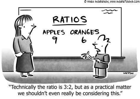 Ratio Cartoon 8246 Andertoons