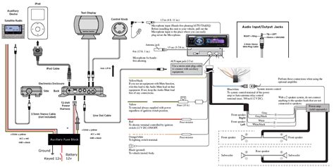 Wiring diagram for pioneer deh 6400bt my. Pioneer Premier Wiring Diagram