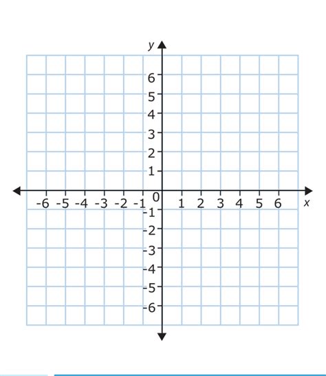Coordinate Grid Printable Customize And Print
