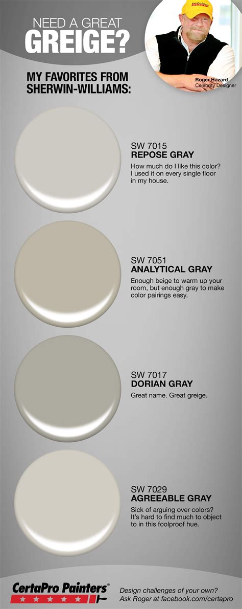 Looking For The Right Greige Paint For Your Home Designer Roger Hazard