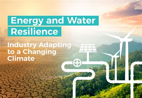 415 Webinar Energy And Water Resilience Industry Adapting To A