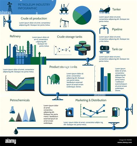 Oil Production Infographics Stock Vector Image And Art Alamy
