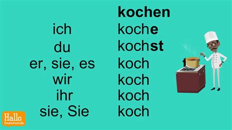 Deutsch Lernen A1 Verben Im Präsens Konjugieren Youtube