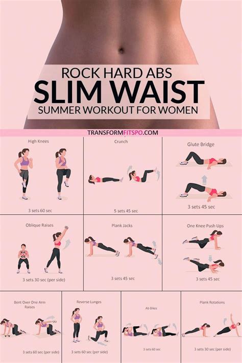 useful ab workouts resource to see it here in 2020 slim waist workout best workout plan