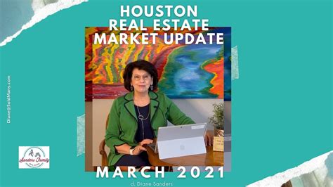 Houston Real Estate Market Update: March 2021 - YouTube