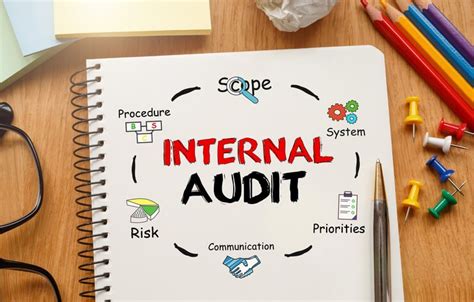 Were You Aware Its International Internal Audit Awareness Month