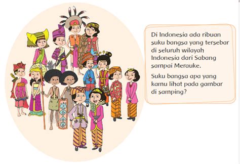 Keragaman Suku Bangsa Di Indonesia