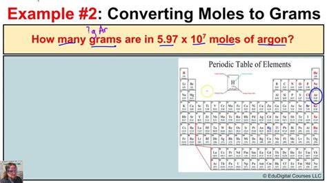 How To Convert Moles To Grams And Grams To Moles For Elements On The
