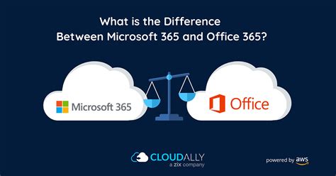 Discover The Difference Between M365 Vs O365 Cloudally