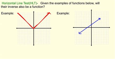 Mary jane sterling was a lecturer in mathematics for more than 35 years, teaching courses in algebra, calculus, and linear programming. Horizontal Line Test One to One Property - YouTube