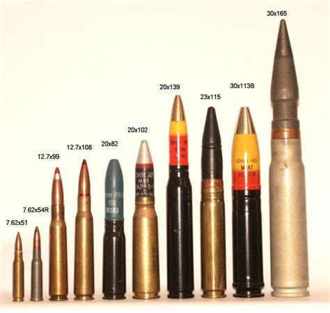 Pin on Armes - Militaires - Munitions الاسلحة والعسكرية