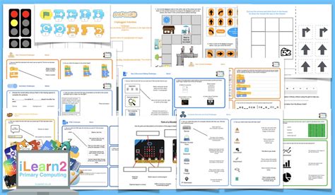 ilearn2 primary computing made easy on twitter our primary computing activity packs