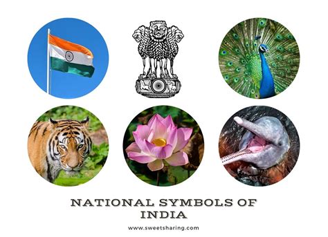 National Symbols Of India