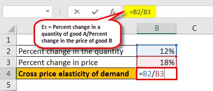Cross elasticity of demand evaluates the relationship between two products when the price in one of them changes. Cross Price Elasticity of Demand Formula | How to ...