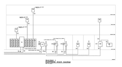 Electrical Service Riser Diagram