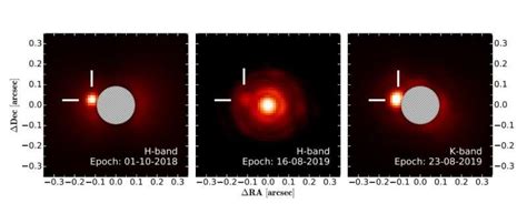 Variable Star Rz Piscium Has A Low Mass Stellar Companion Study Finds