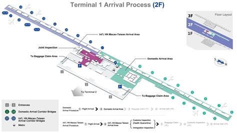 Shanghai Pudong Airport Terminal 1 Map Layout Plan Pvg