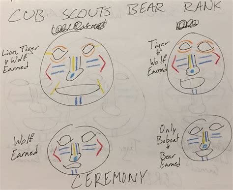 Bear Rank Face Paint Ceremony Boy Scouts Of America Scout Boy Scouts