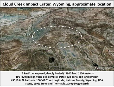 United States Meteorite Impact Craters Cloud Creek Crater Wyoming