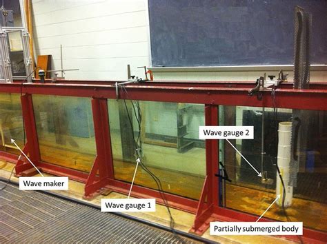 The Experimental Setup In A Glass Walled Flume For Measuring Wave Download Scientific Diagram