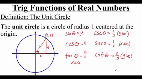 4 3 4 Trigonometric Functions Of Real Numbers YouTube