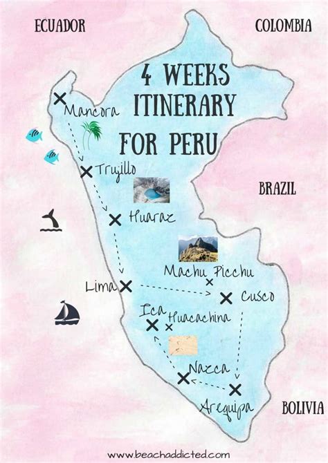 Perfect 4 Weeks Peru Itinerary With Our Highlights That Are Worth To