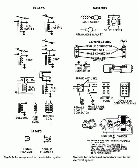 It shows the components of the circuit as simplified shapes, and the talent and signal connections between the devices. Wiring Diagram Symbols Automotive Elecsym1