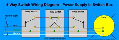 How A Four Way Switch Works