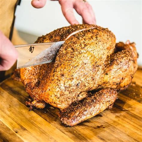 get ready for turkey day and take your turkey for a test flight with some of our favorite