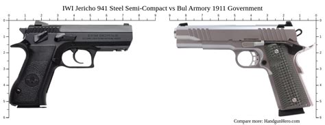 Iwi Jericho 941 Steel Semi Compact Vs Bul Armory 1911 Government Size