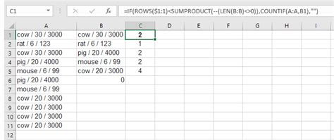 Worksheet Function Counting Identical Cells Excel Super User