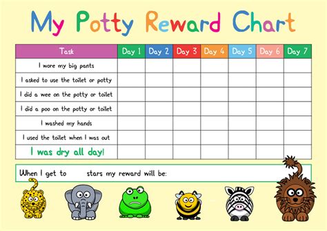 Potty Toilet Training Animal Design A4 Reward Chart Rewarding Designs