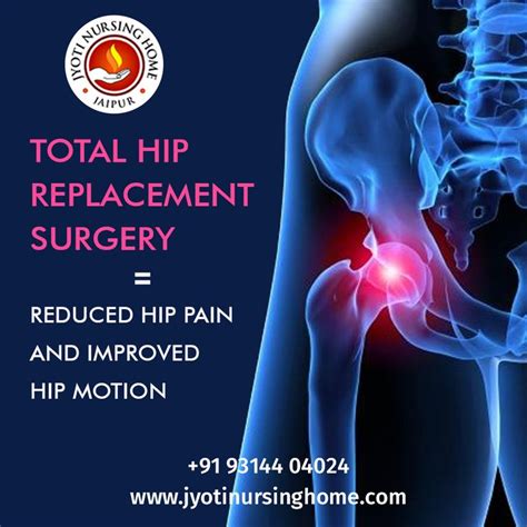 Jyoti Nursing Home Best Piles Hospital And Top Orthopedic Centre In Jaipur Hip Replacement