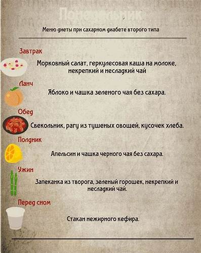 Низкоуглеводная диета при сахарном диабете