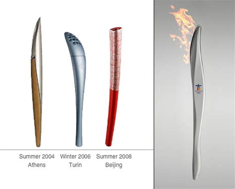 The Evolution Of Olympic Torch Design Swan