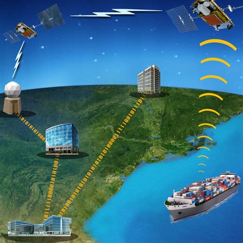 Harris Global Maritime Tracking Payloads Now Operational Via Satellite