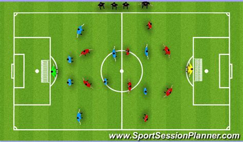 Footballsoccer 9v9 Game Tactical Positional Understanding Difficult