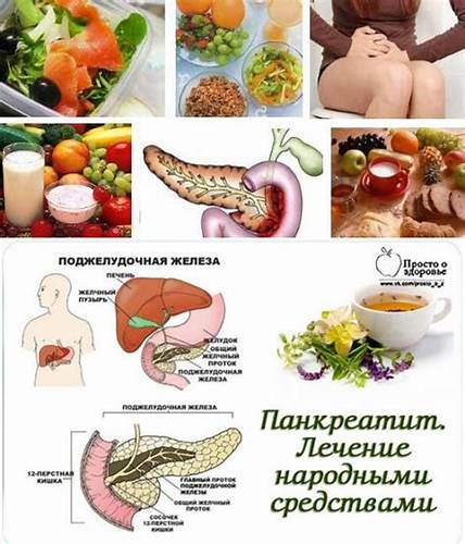 Диета при остром гломерулонефрит