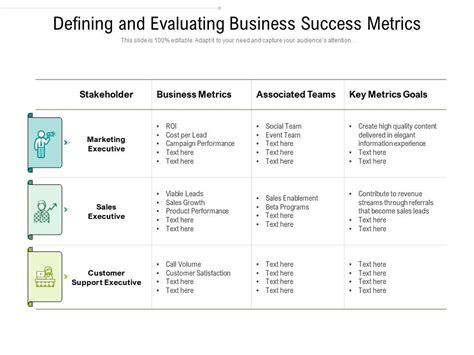 Defining And Evaluating Business Success Metrics Presentation
