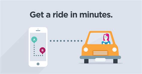 Download the lyft driver app today and start earning money in the gig economy as a lyft driver. 15 Best Apps Like Uber For Ridesharing Services! — CloutTechie