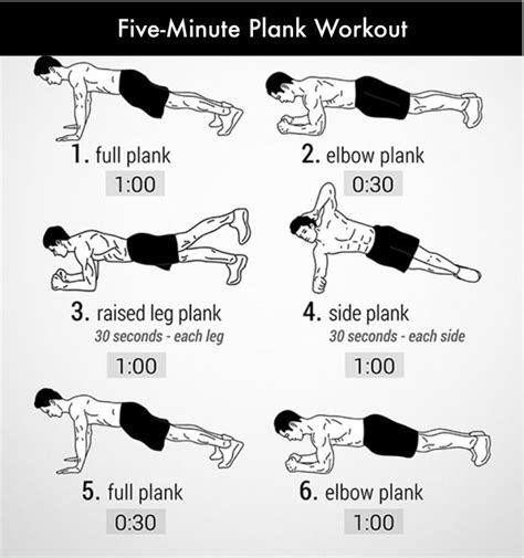Five Minute Plank Workout To Abs Of Steel Workout Routine For Men