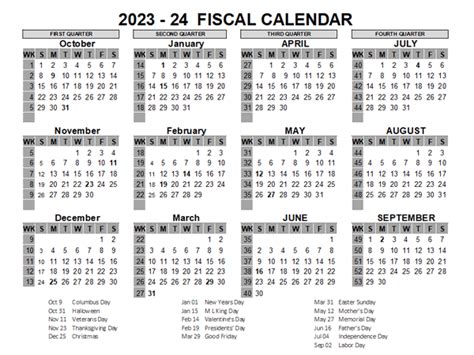 2023 Us Fiscal Year Template Free Printable Templates