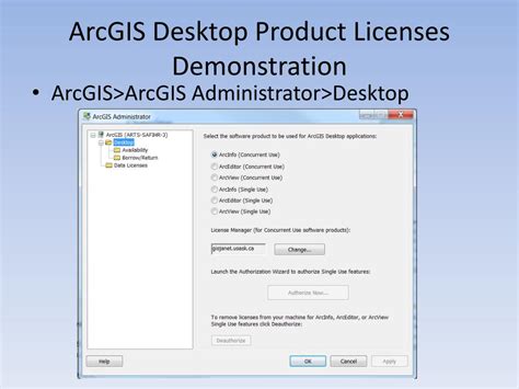 Ppt The Components Of Arcgis Powerpoint Presentation Free Download