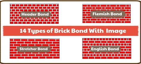 14 Types Of Brick Bond And Their Advantages Civiconcepts