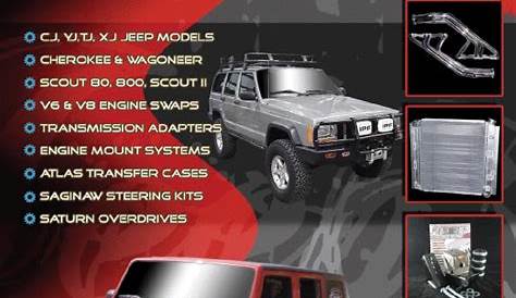 best choice jeep manual
