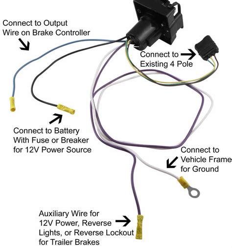 All curt trailer brake controller wiring is equipped with quick plugs for the easiest possible install. Adapter 4-Pole to 7-Pole and 4-Pole Hopkins Wiring 37185