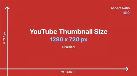 The Ideal Youtube Thumbnail Size Best Practices Youtu